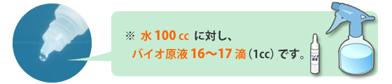 水100ccに対し、バイオ原液16~17滴(1cc)です